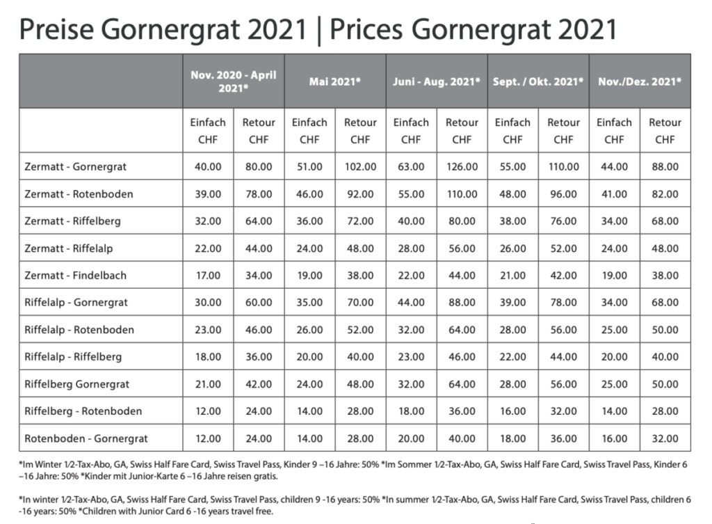 Prices Gornergrat railway